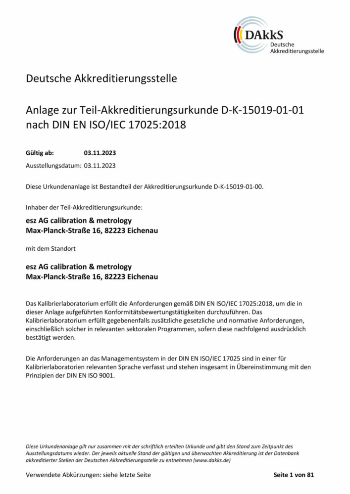 Anlagen zur Akkreditierungsurkunde