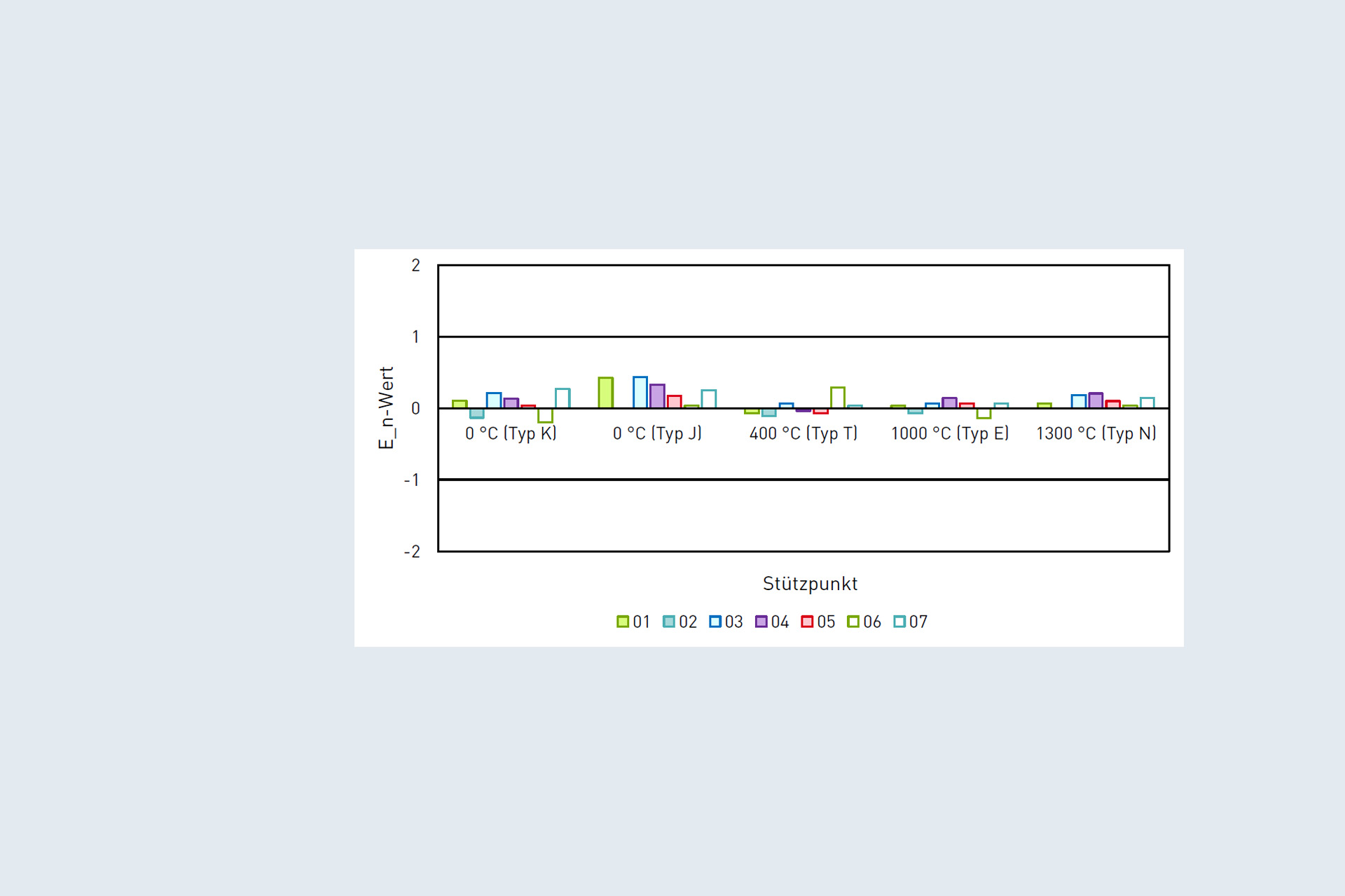 auswertung-eignungsprüfungen 1920x1280 auswertung eignungspruefungen 1920x1280 1